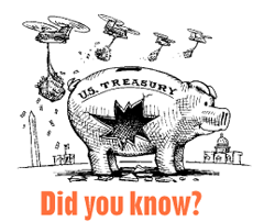 Did you know?