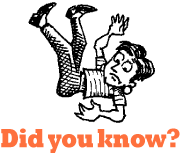 Did you know?